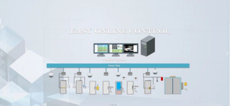 New Website Is Ready New Website Is Ready